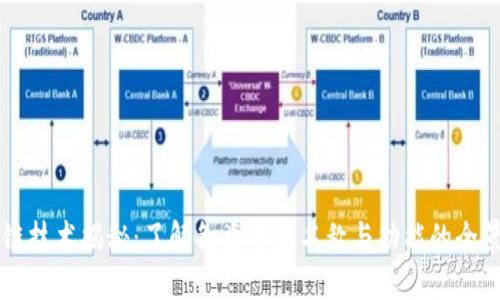 区块链技术揭秘：了解各类节点名称与功能的全景指南