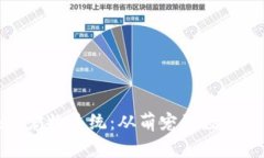全面解析区块链宠物系统：从萌宠到数字资产的