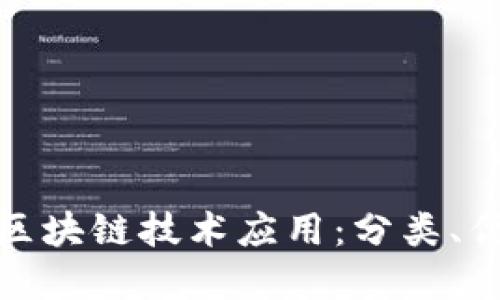 政府采购中的区块链技术应用：分类、优势与挑战详解