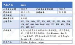 探索区块链技术的先锋：大型企业如何在区块链