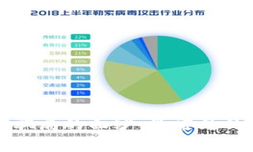 揭开区块链投资骗局的面纱：最常见的套路与防范指南