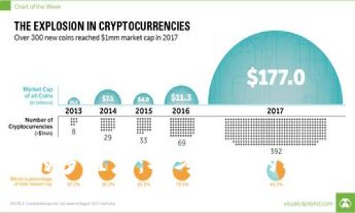 区块链研究的多维度：参考文献的类型与应用分析