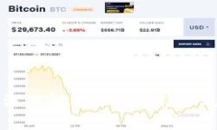 区块链的深度解析：内容、特征及应用前景