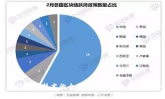 区块链防伪技术的全面解读：套路、应用与挑战