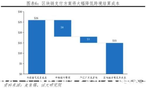   
区块链技术与广电行业的深度融合：未来的机遇与挑战