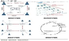 :区块链国际系统深度解析：现状、应用与未来发