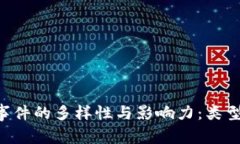 深入探讨区块链事件的多样性与影响力：类型、