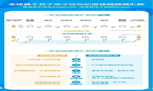 :

区块链的目的与意义：重新定义信任机制的未来