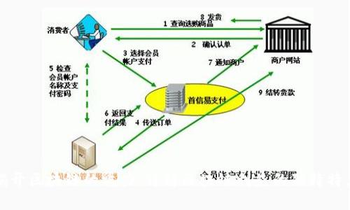 揭开区块链的魅力：详解区块链利益的独特特点