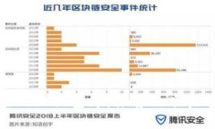 探索区块链的知识宝库：推荐的顶尖网站与资源