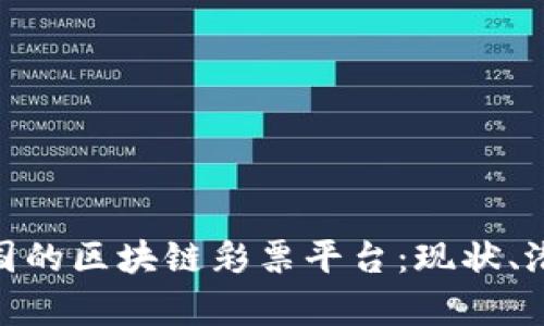 : 全面探讨泰国的区块链彩票平台：现状、潜力与未来趋势