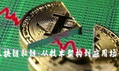 揭秘著名的区块链私链：从技术架构到应用场景