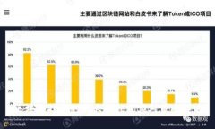 区块链技术的五大挑战及应对策略详解