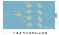 全面解析区块链开放协议：定义、规范与应用前