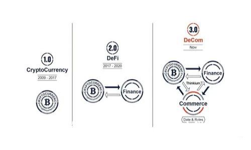 区块链上市公司的优势：为何金融新时代中的领军者？