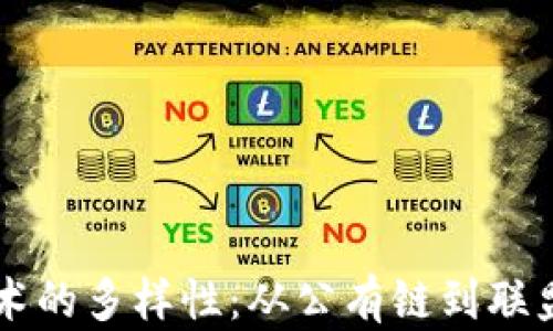 
中国区块链技术的多样性：从公有链到联盟链的全面解析