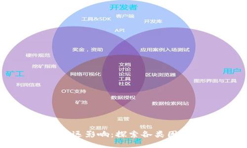 区块链技术的深远影响：探索各类因素及其演变路径