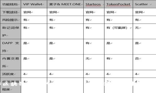 揭秘区块链领域的顶尖实体机构：哪些公司引领潮流？