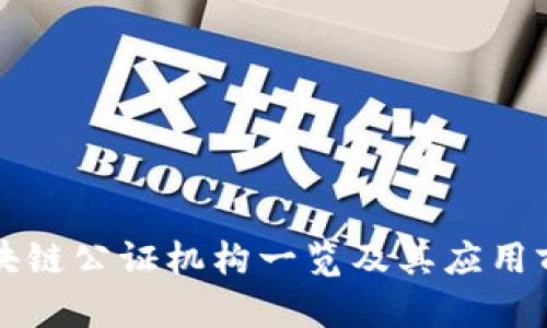 烟台区块链公证机构一览及其应用前景分析