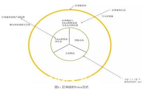 2023年能赚钱的区块链游戏大全：从新手到资深玩家的全方位指南