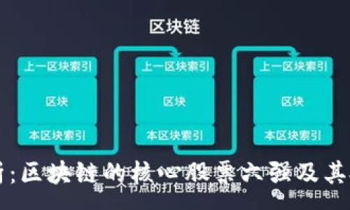 :
深度解析：区块链的核心股票六强及其投资潜力