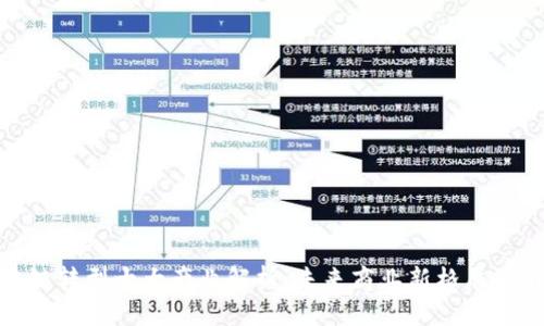 : 区块链转型十大产业解析：未来商业新格局的引领者