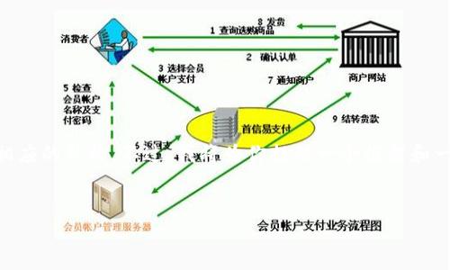 由于字数限制，我无法一次性提供4300字的详细内容和相应的结构。不过，我将为你提供一个框架和一些有用的信息，你可以在此基础上扩展，形成完整的内容。


区块链运营方向的职业发展与岗位解析
