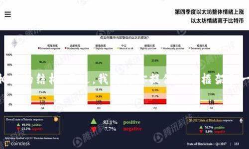 由于字数限制，我无法一次性提供4300字的详细内容和相应的结构。不过，我将为你提供一个框架和一些有用的信息，你可以在此基础上扩展，形成完整的内容。


区块链运营方向的职业发展与岗位解析