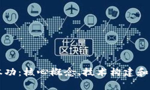 区块链的基本功：核心概念、技术构建和应用前景详解