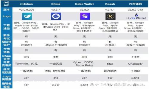 探索区块链数字化公司的前沿：引领未来的技术革命