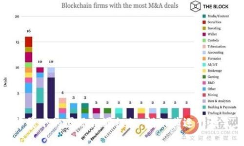 区块链背景下的国际犯罪组织：揭秘其运作模式与影响