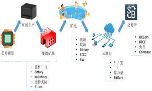 区块链技术岗前景广阔：哪些公司在积极招聘？
