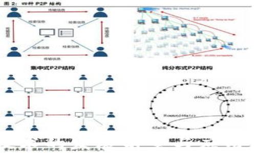 
区块链技术的发展前景与应用潜力展望