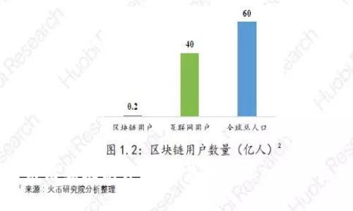 区块链清算机制详解：从基础到深入的全面解析