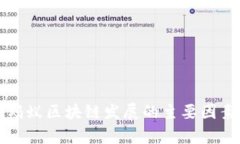 限制蚂蚁区块链发展的主要因素分析