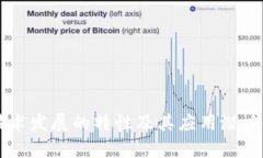 区块链技术发展的特性及其应用潜力全面解析