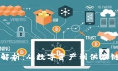 京东区块链产品解析：从数字资产到供应链管理