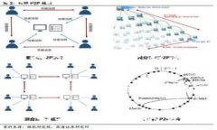   在区块链技术的快速发展背景下，国内区块链程
