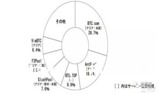 深入了解区块链行业中的独立部门：发展现状与未来趋势