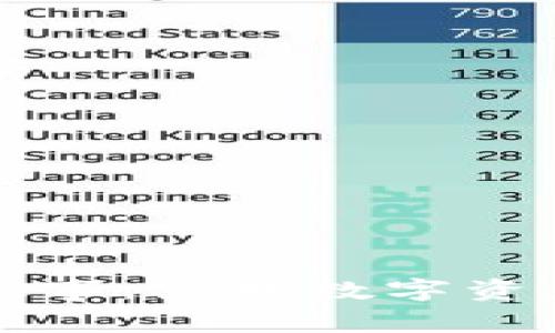 区块链时代的故事：穿越数字资产的未来与现实