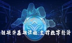 探秘区块链硬件基础设施：支撑数字经济的新机