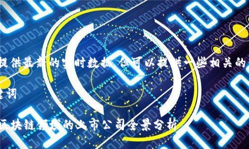 抱歉，我无法提供最新的实时数据，但可以提供一些相关的信息和建议。 

### 与关键词

2023年金融区块链领域的上市公司全景分析