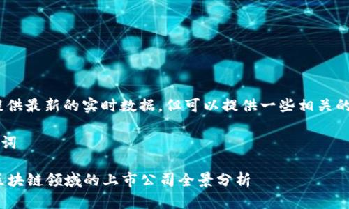抱歉，我无法提供最新的实时数据，但可以提供一些相关的信息和建议。 

### 与关键词

2023年金融区块链领域的上市公司全景分析
