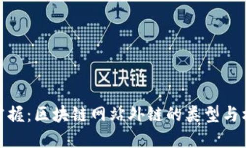 : 深入掌握：区块链网站外链的类型与构建策略