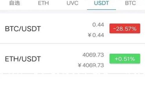 全面解析：知名区块链技术投资人及其影响力