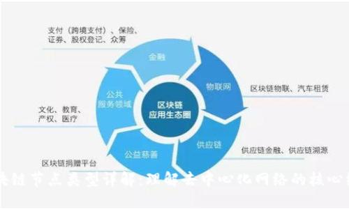区块链节点类型详解：理解去中心化网络的核心组成
