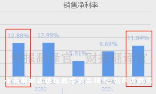全面解析区块链数字藏品模式：创新与挑战