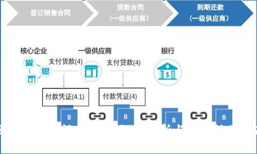区块链游戏评价标准：深入分析与综合评价指南