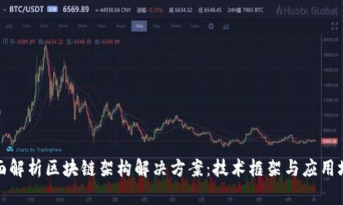 全面解析区块链架构解决方案：技术框架与应用场景