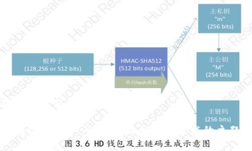 区块链讲课主题有哪些

揭开区块链的面纱：全面解析区块链技术的主题与应用